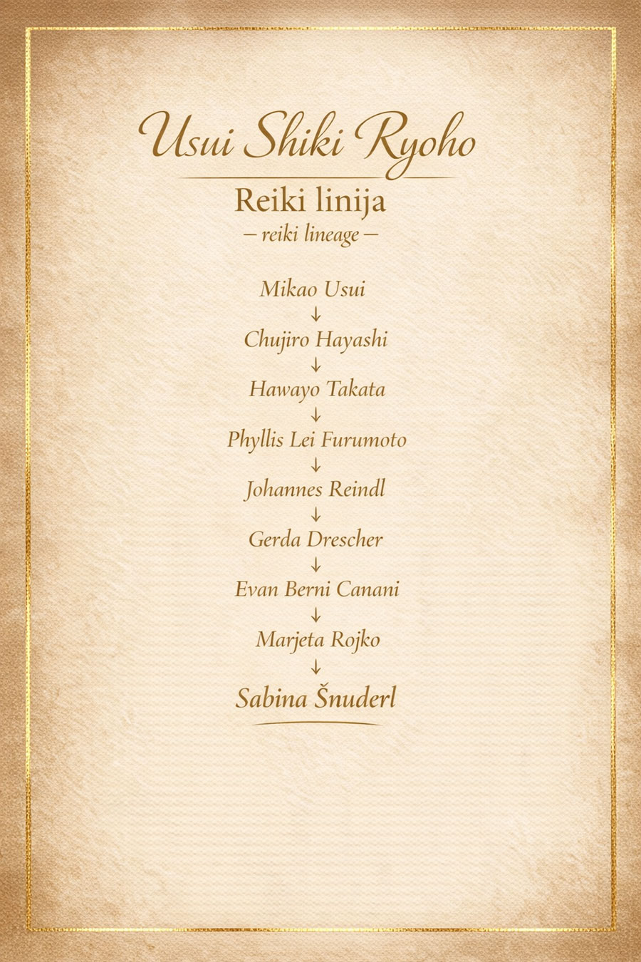 Reiki linija Sabine Šnuderl